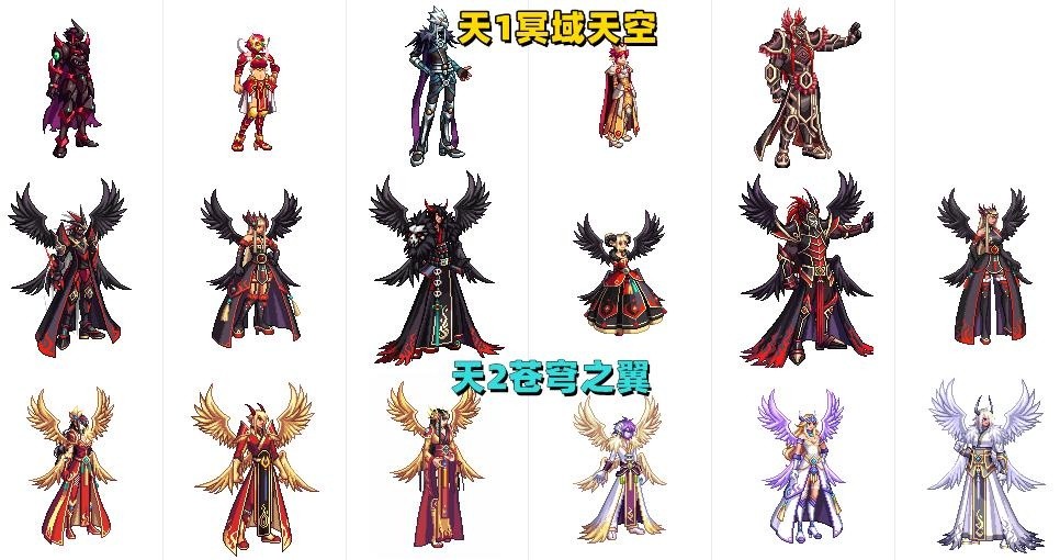 DNF国服全新绝版天空套亮相，12套天空全景解析，2亿金币获取攻略