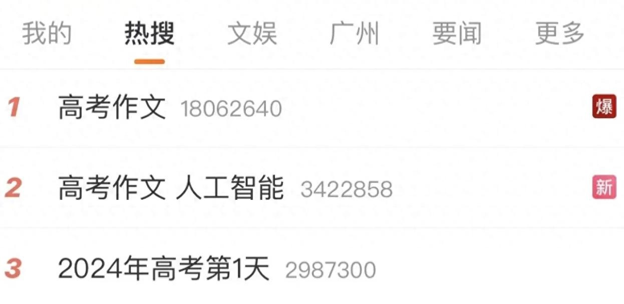 AI时代下的高考命题思考，人工智能是否会取代人类？