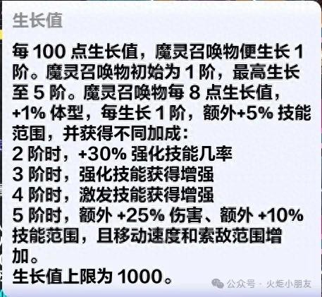 火炬之光，无限魔灵2伤害提升攻略基础解析