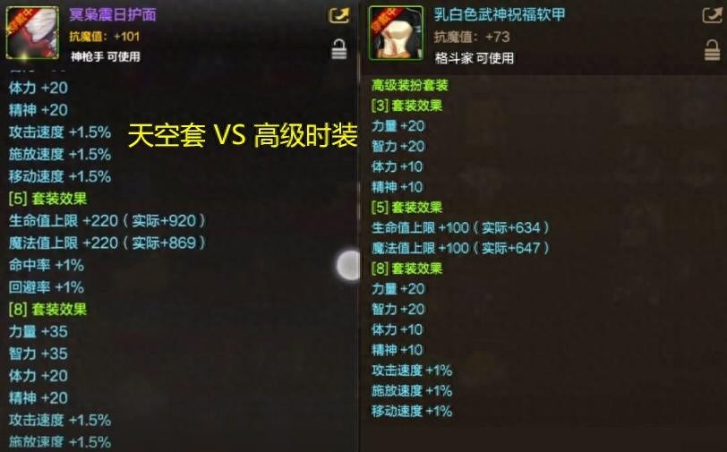 DNF手游，提升力量，天空套究竟值不值得合成？获取方式与性价比解析