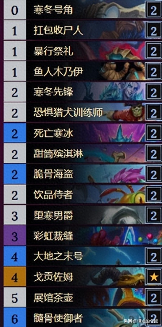 炉石传说最新补丁卡组推荐，展馆茶壶荣登MVP宝座！