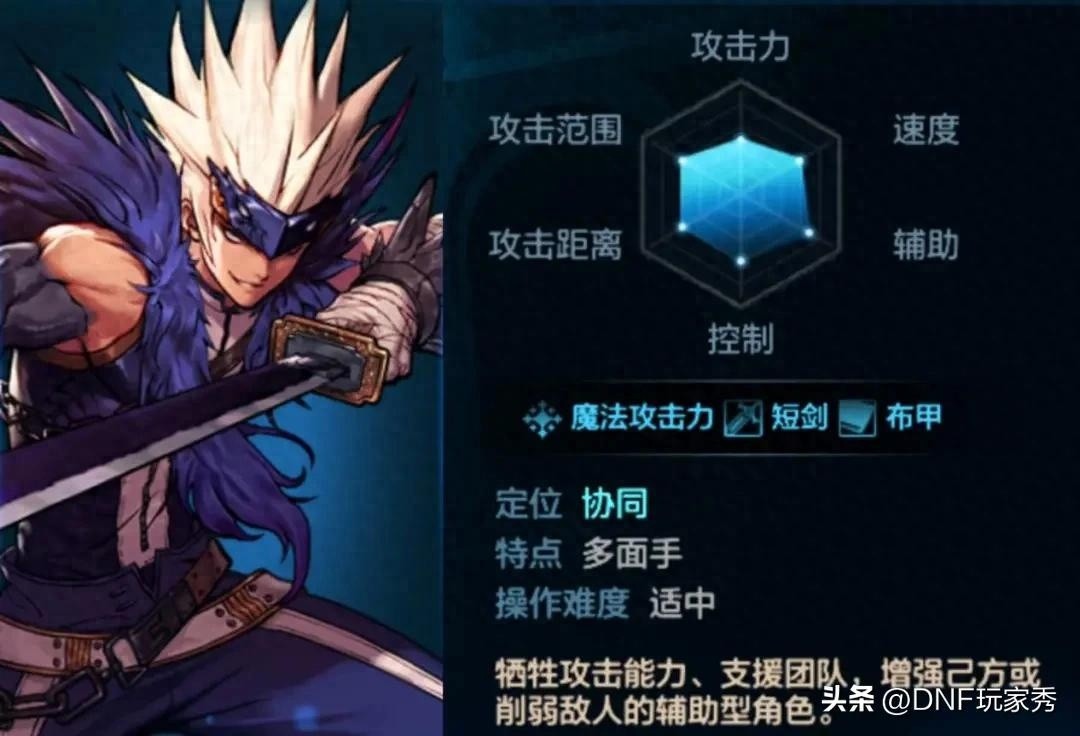 DNF手游，鬼泣职业驰骋疆场的输出与辅助攻略