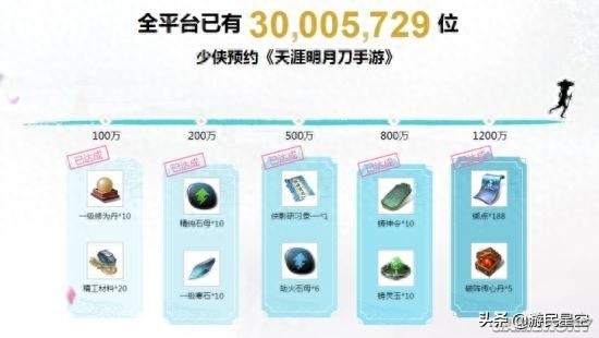 天涯明月刀手游，国风武侠江湖的千人千面评测